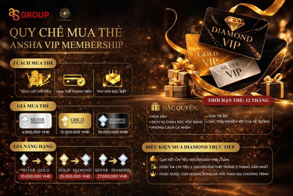 QUY CHẾ MUA THẺ - ANSHA VIP MEMBERSHIP